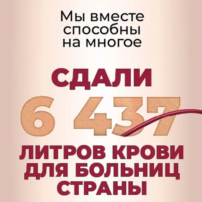 Быть волонтером - значит быть собой.